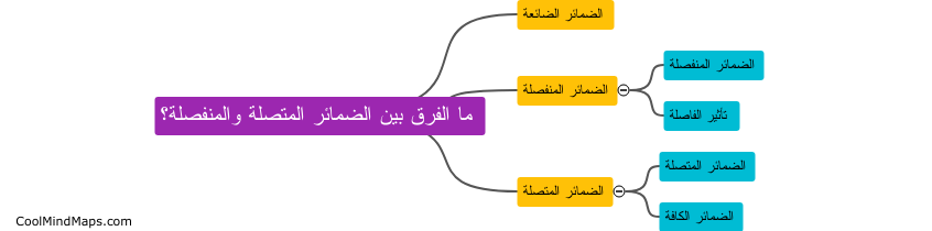 ما الفرق بين الضمائر المتصلة والمنفصلة؟