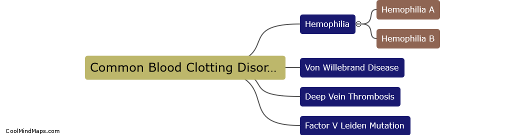 What are the common blood clotting disorders?
