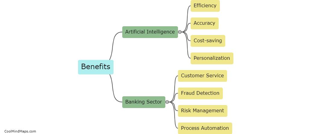 What are the benefits of using artificial intelligence in banking?