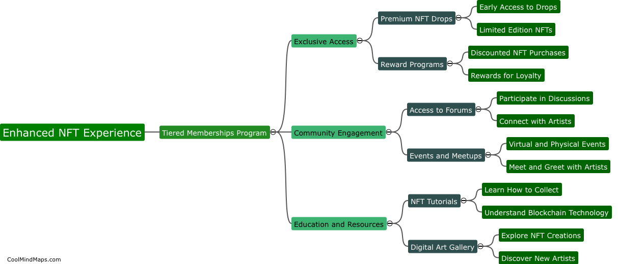 How can a tiered memberships program enhance the NFT experience?