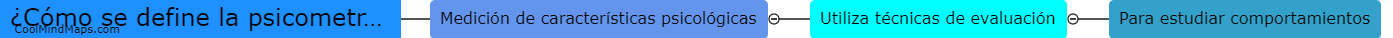 ¿Cómo se define la psicometría?