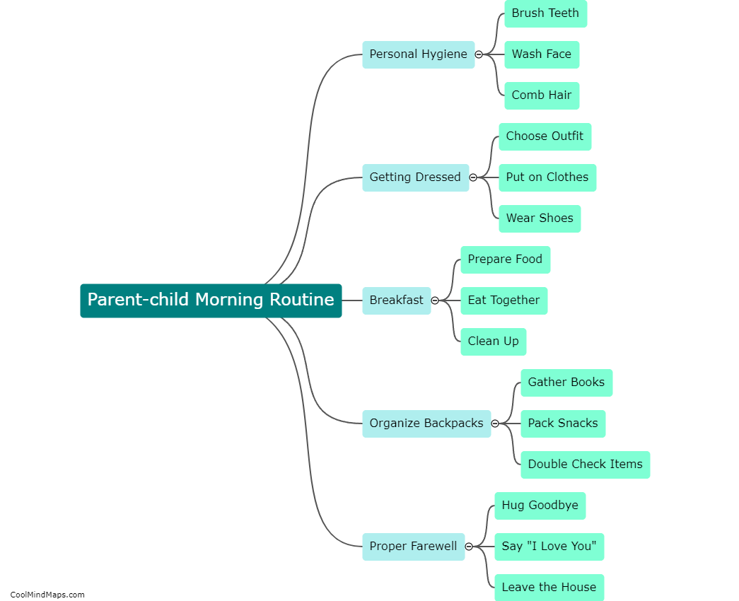 What activities should be included in a parent-child morning routine?