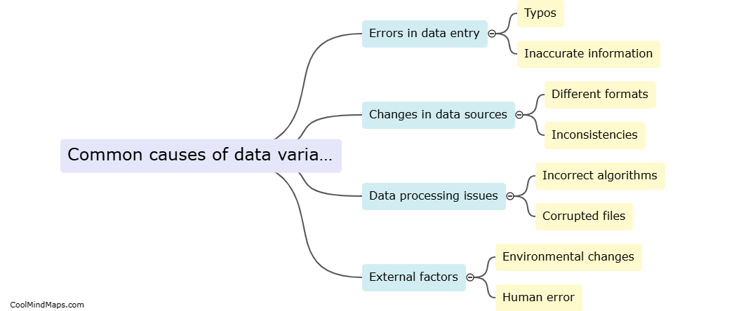 What are the common causes of data variation?