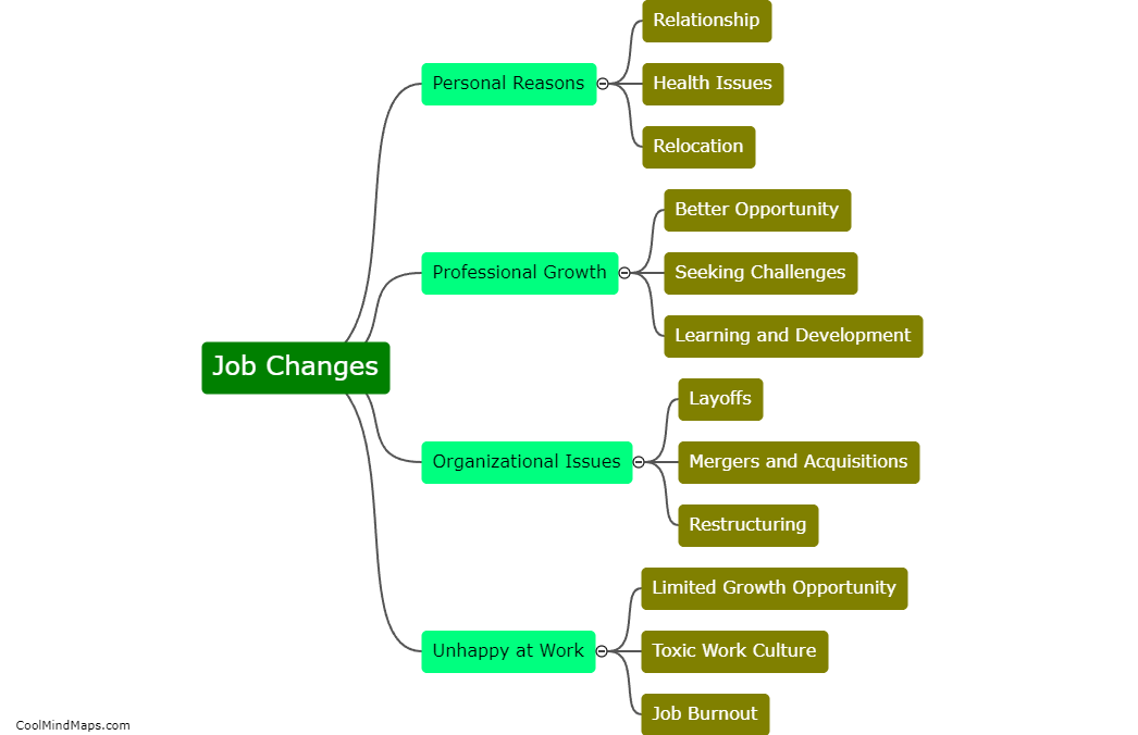What are common reasons for job changes?