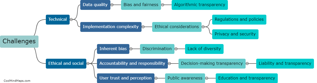 What are the key challenges in deploying ethical AI systems?