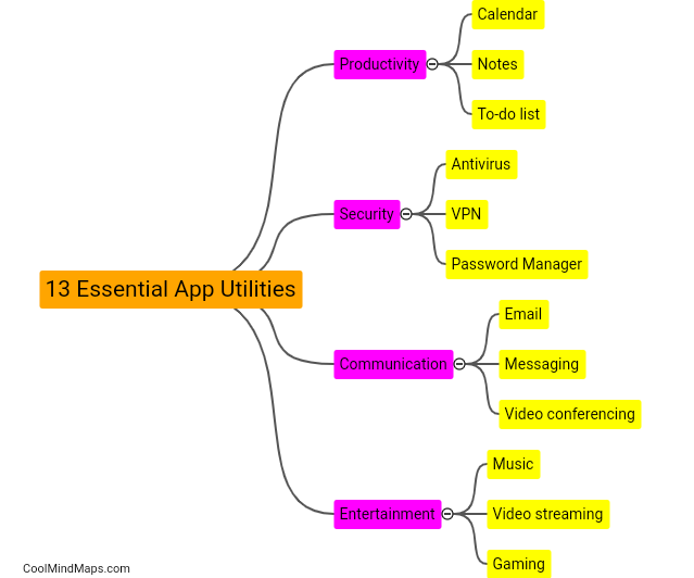 What are the 13 essential app utilities?