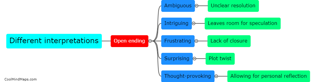 What are the different interpretations of the open ending?