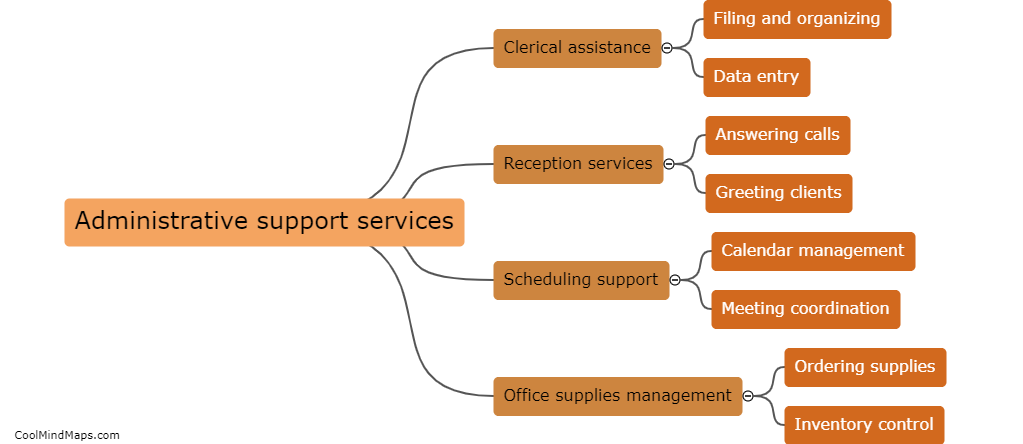 What administrative support services are needed?