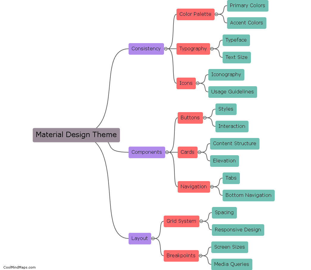 What are the best practices for implementing material design theme?