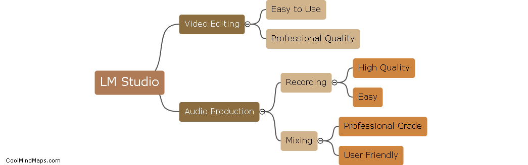 What is LM Studio and how does it help?