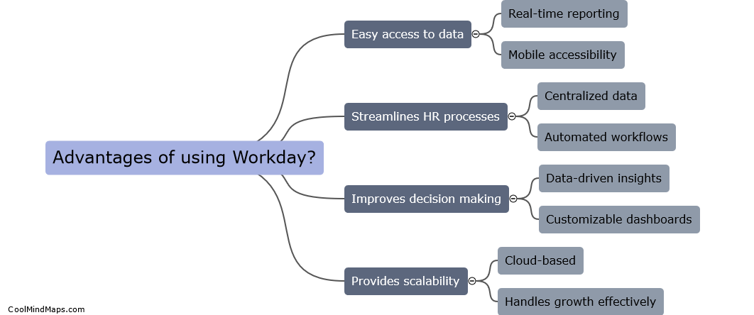 Advantages of using Workday?
