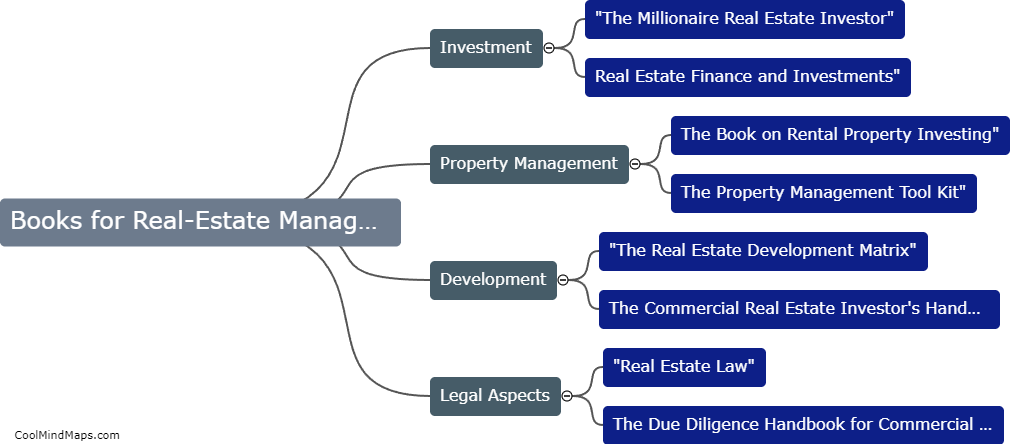 What are the top books for real-estate management?