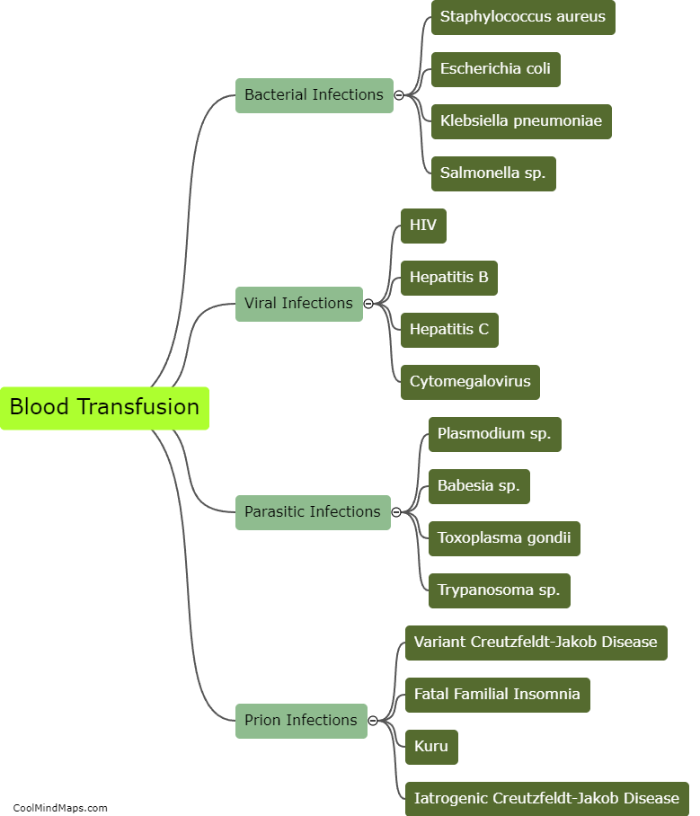 What are the types of infections that can be transmitted through blood transfusion?