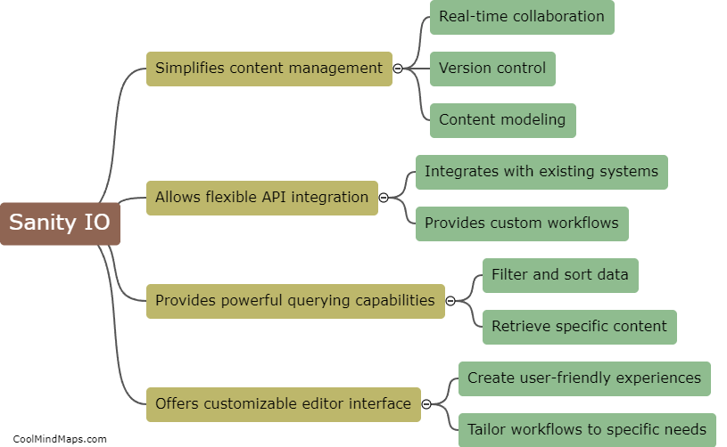 How can Sanity IO help with content management?