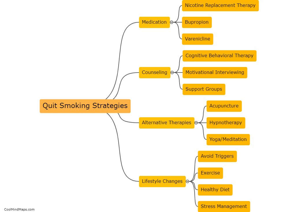 What are the best strategies to quit smoking?