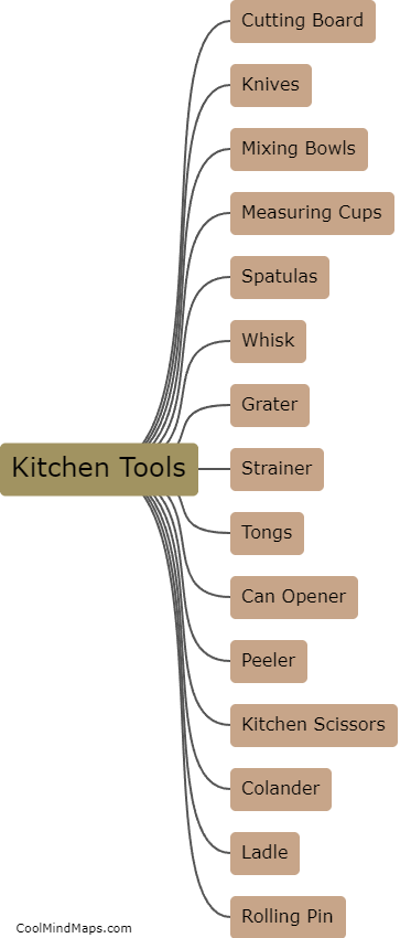 What are some essential kitchen tools?