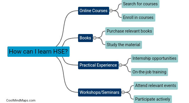 How can I learn HSE?