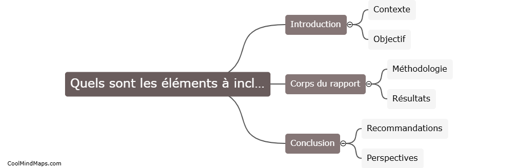 Quels sont les éléments à inclure dans un rapport ?