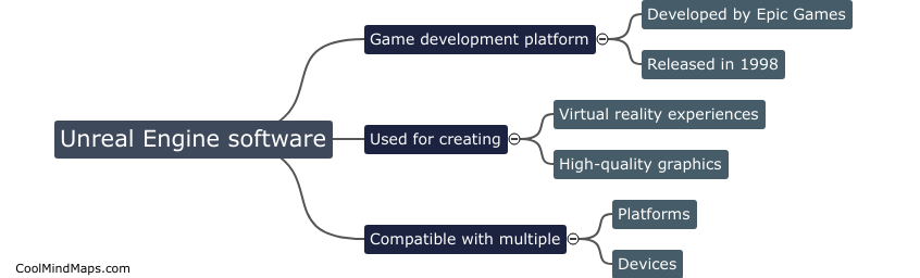 What is Unreal Engine software?