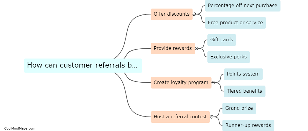 How can customer referrals be incentivized?