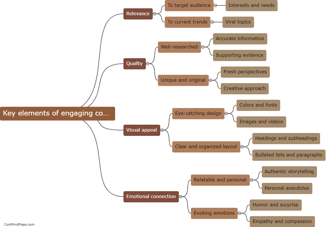 What are the key elements of engaging content?