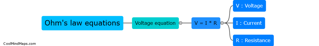 How do you calculate voltage in Ohm's law?