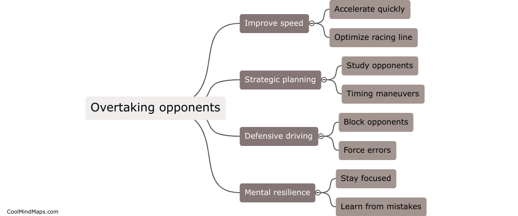 What are some strategies for overtaking opponents?