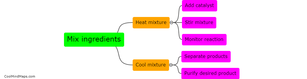 What are the steps of interesterification?