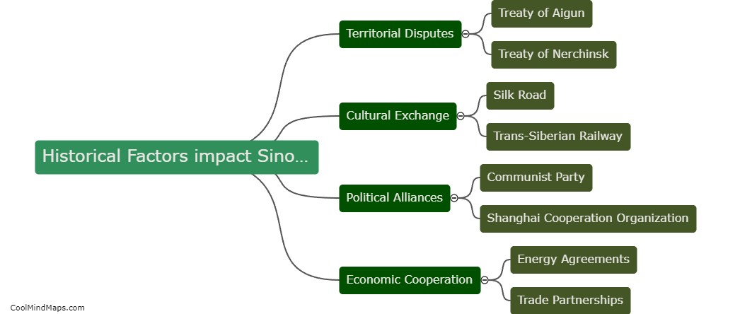 How do historical factors impact Sino-Russo relations?