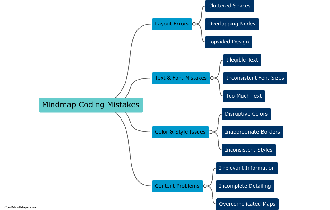 What are the common mistakes to avoid in mindmap coding?