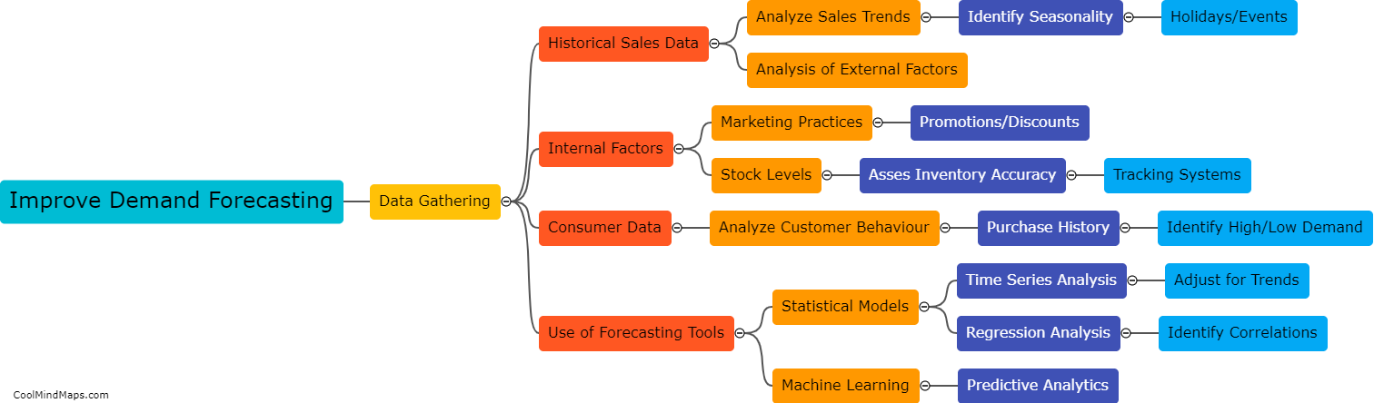 How to improve demand forecasting accuracy?