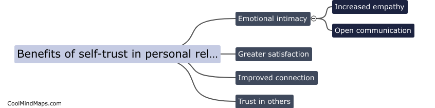 What are the benefits of self-trust in personal relationships?