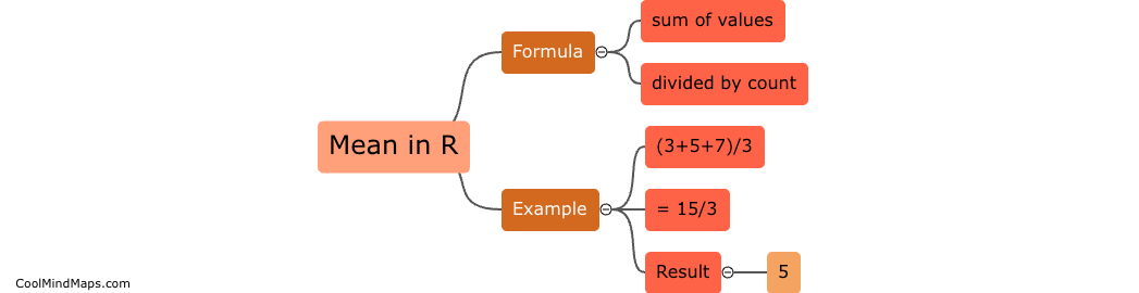 What is the formula for mean in R?