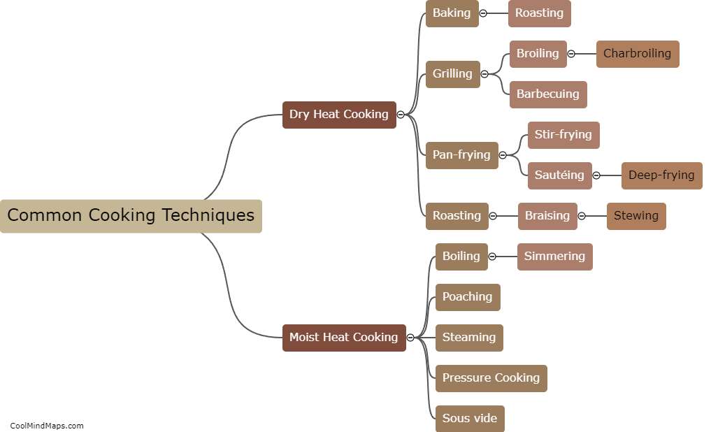 What are common cooking techniques?
