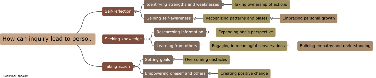 How can inquiry lead to personal empowerment?