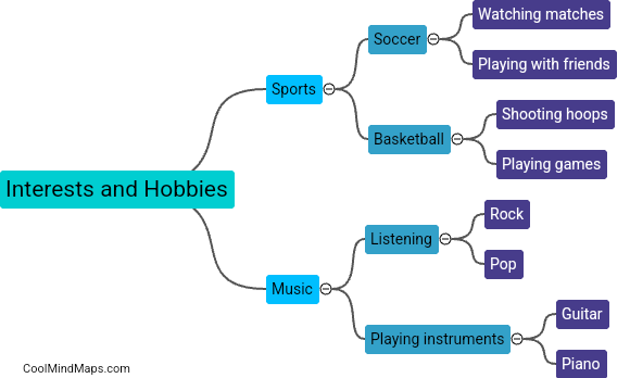 What are their interests and hobbies?