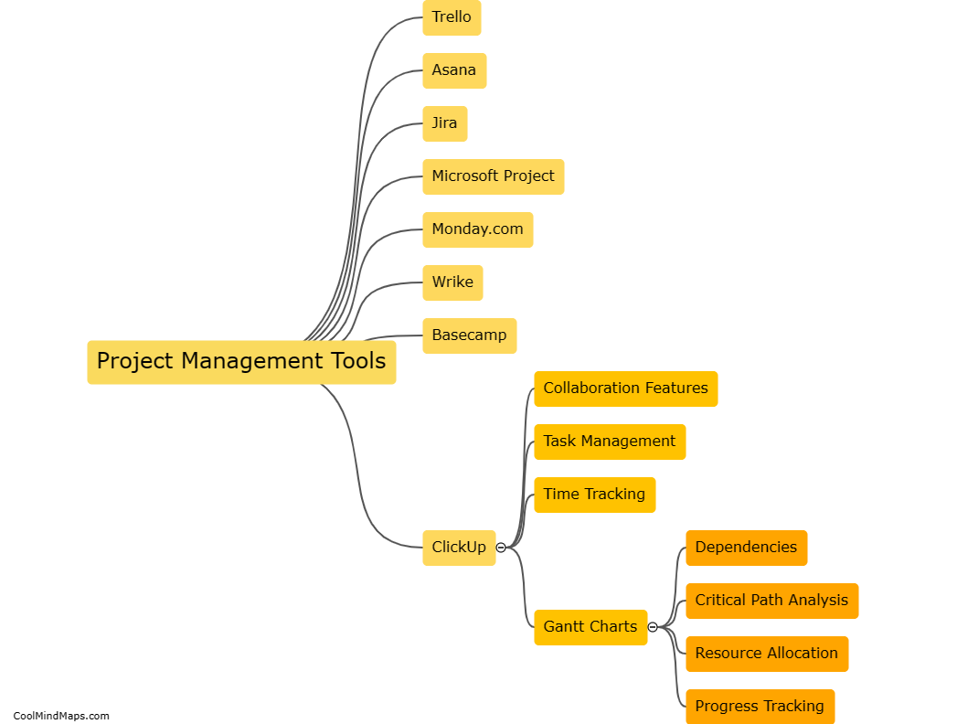 What are some popular project management tools?