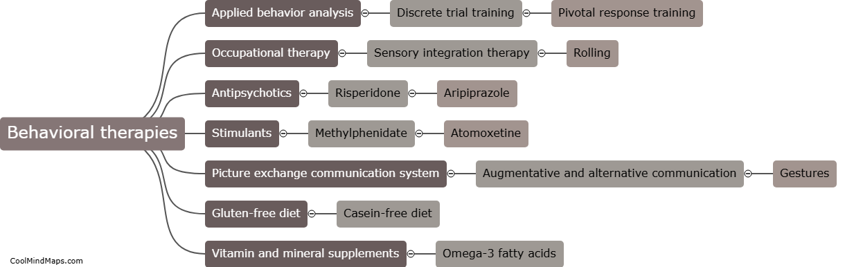 What treatments are available for autism?