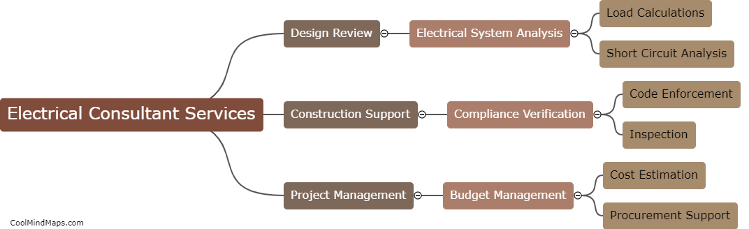 What are electrical consultant services?