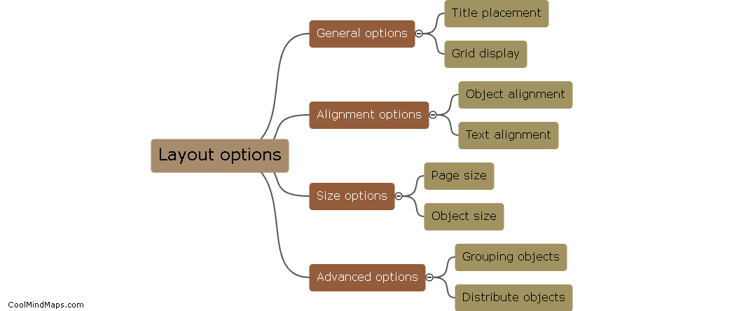 Layout options