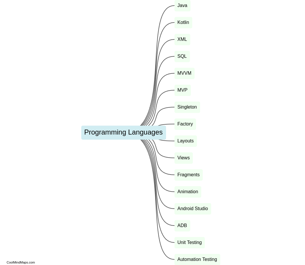 What are the key skills required for an android developer?