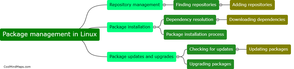 How does package management work in Linux?