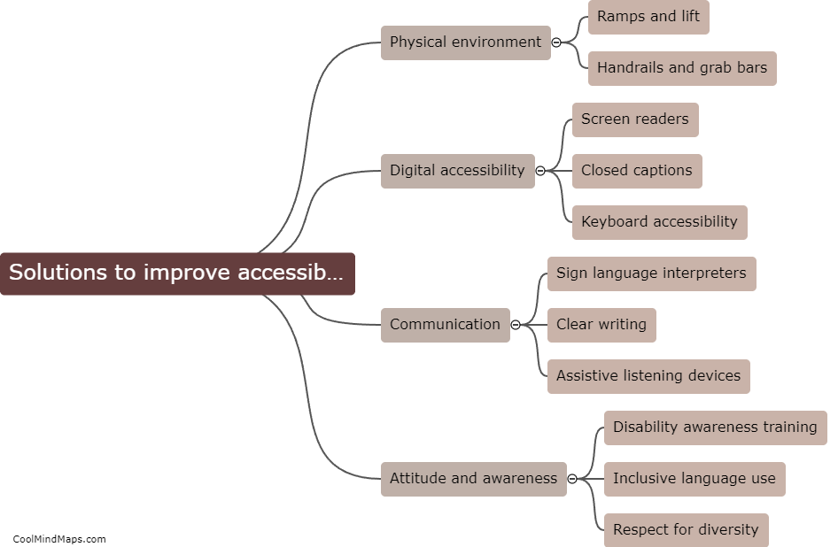 What are some solutions to improve accessibility?