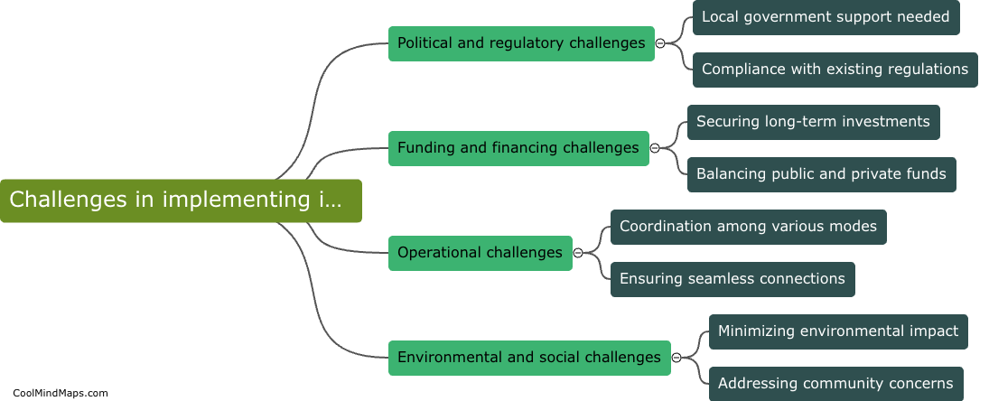 What are the challenges in implementing intermodal stations?