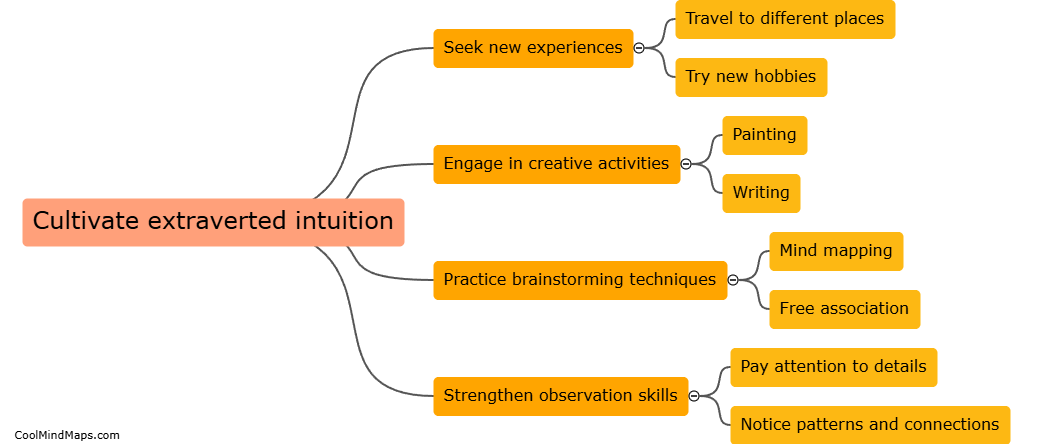 How can one cultivate or improve their extraverted intuition?