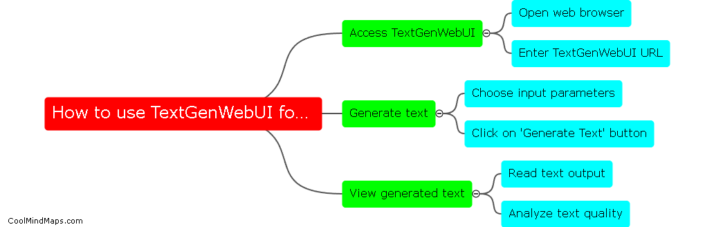 How to use TextGenWebUI for RAG systems?