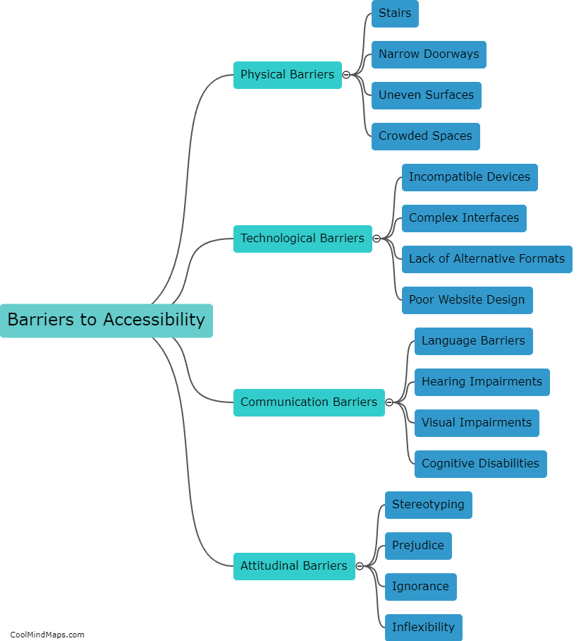 What are some barriers to accessibility?