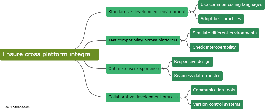 How can developers ensure seamless cross platform integration on NFT projects?
