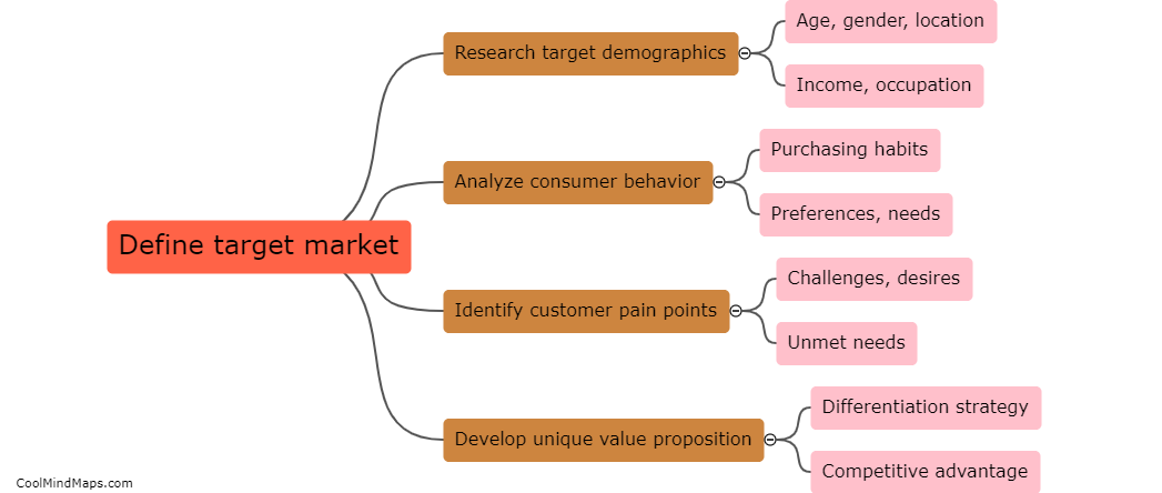 How to define target market and service offerings?