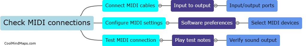 How to connect MIDI devices?